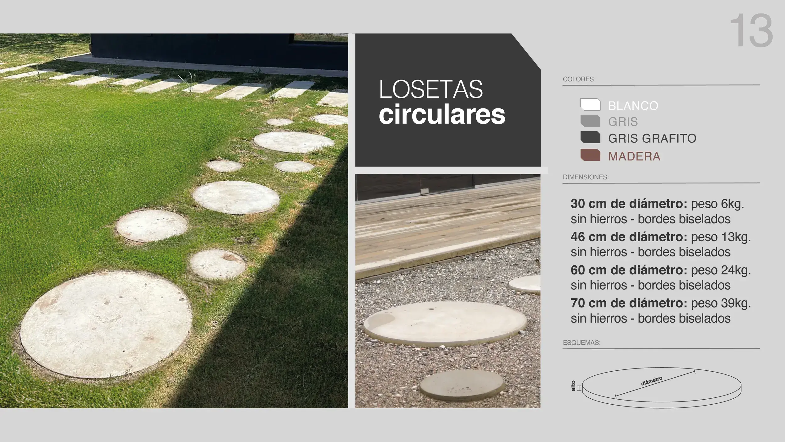 Loseta de hormigon Circular